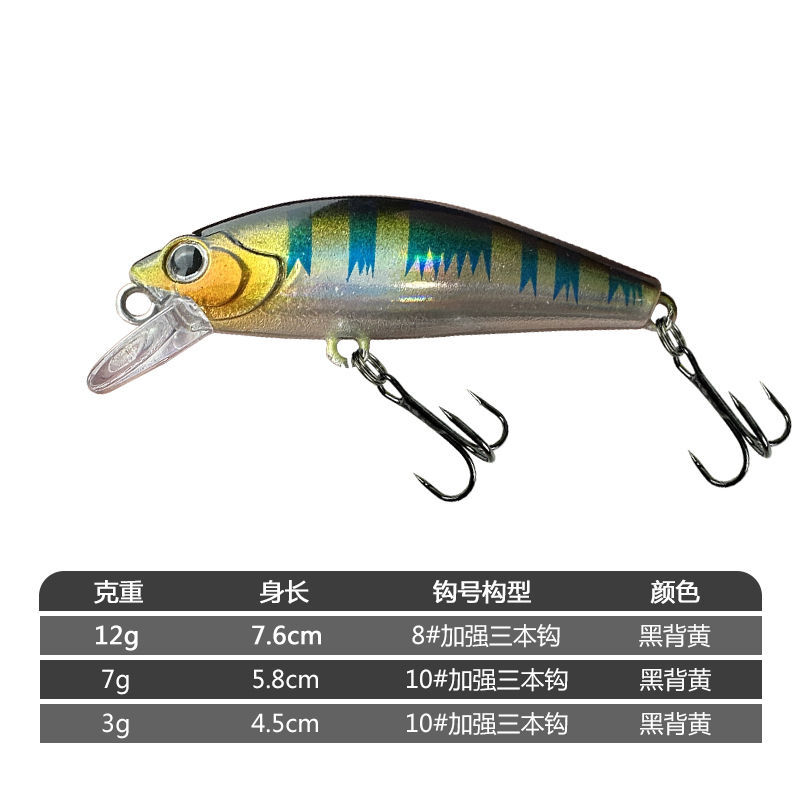 Localización lenta de cebo falso minó, agua sumergida, cebo perla, conjunto completo de suspensión de larga distancia, lanzamiento de pescado, pescado