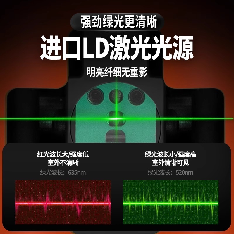 Tiebang レベルグリーンライト高精度ラインレーザーブルーライト赤外線ファン小型家庭用ポータブルクロス小型 2 ライン|undefined