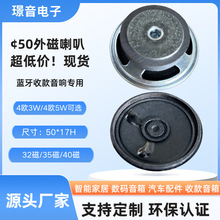 50MMֽ���������4ŷ5W���տ���������������AI���������������