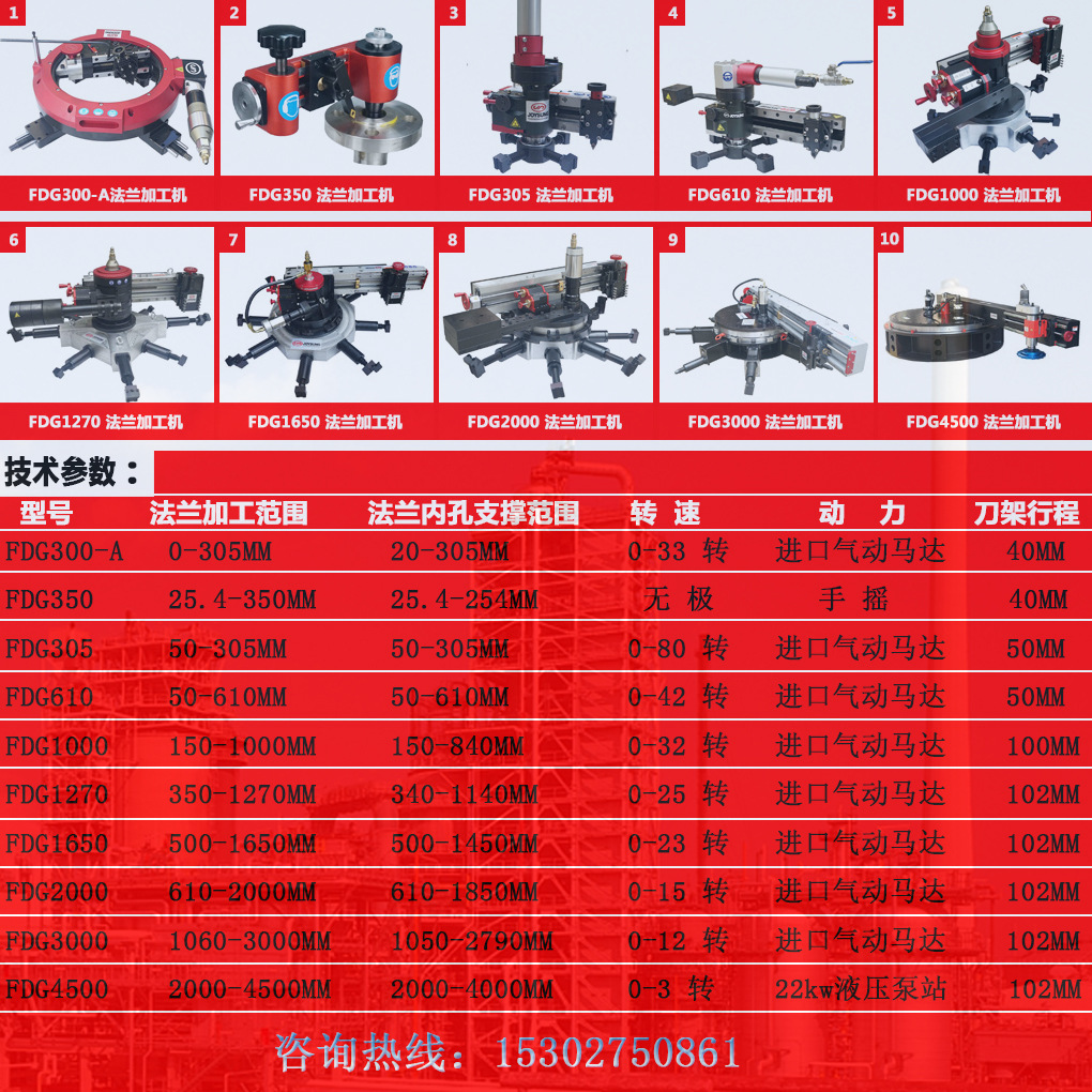 便携式法兰加工机