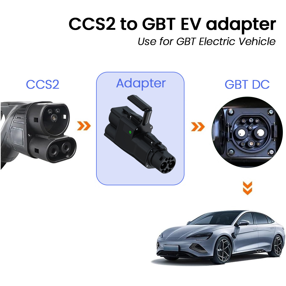 Nto Ccs2 to Gb/T Dc 300A Fast Charging European Standard to National Standard New Energy Vehicle Charging Pile Adapter