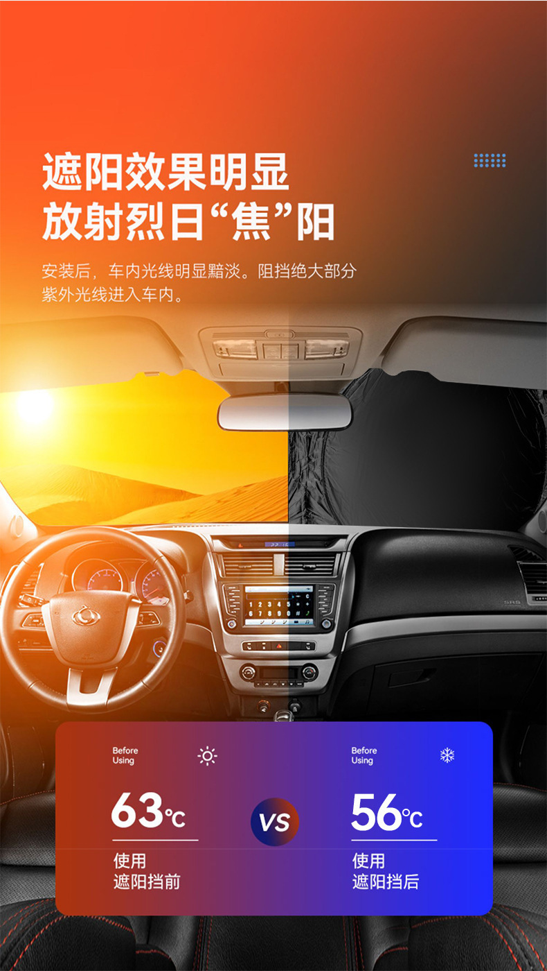 Car Double-Circle Sunshade Panel for Sun Protection and Heat Insulation, Car Sunshade Curtain for Front Windshield, Sunshade for Car