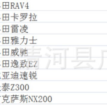 雷凌カローラ雅力士新威馳逸致rav 4空気フィルタエレメント17801-ot020厚金|undefined