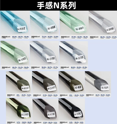 Car solar film wholesale heat insulation Automotive Film - starting-from-15-meters-feel-n-series
