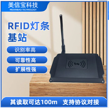 ��W�M�ϻ�վ녷��Ղ}����̺���}����ϵ�y�Ɍ��ӿɶ���ERP/WMS