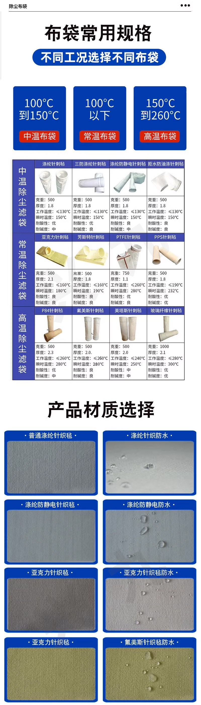 除尘布袋详情_03.jpg