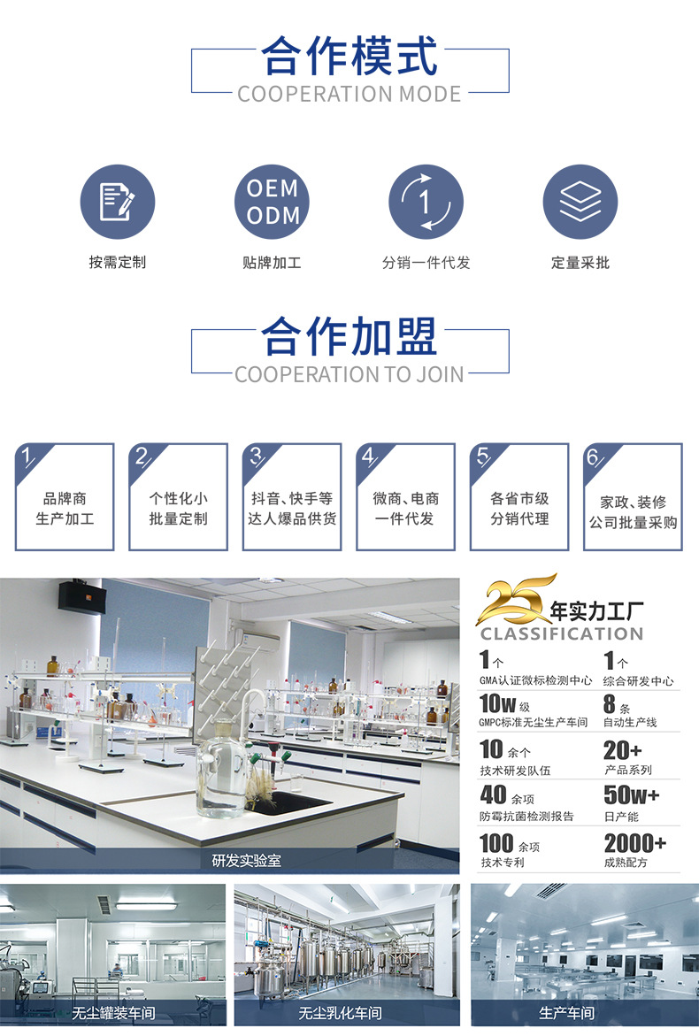 详情页合作模式