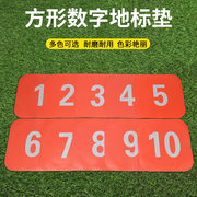 name