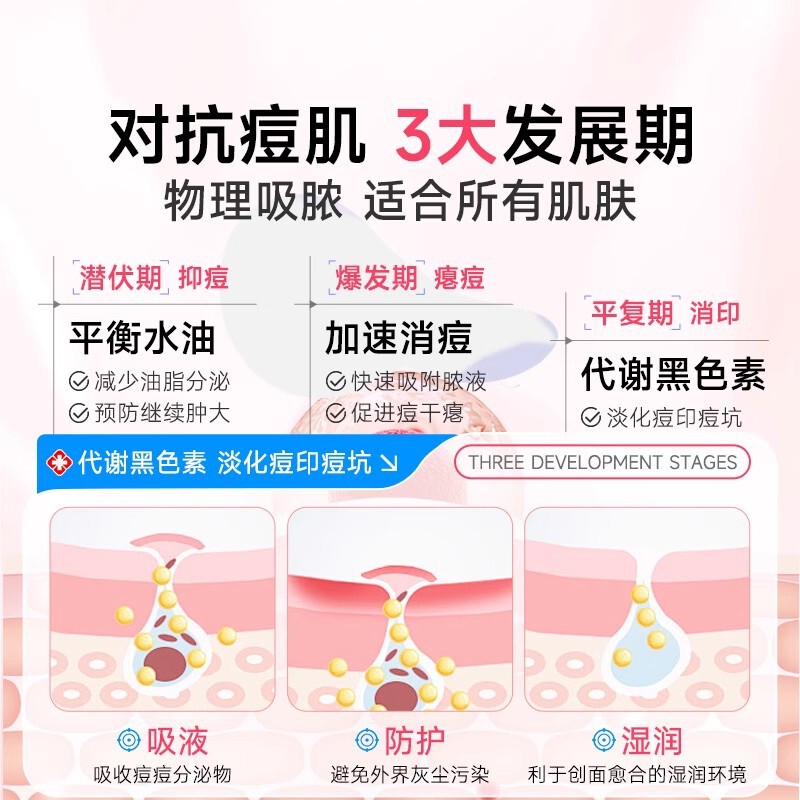 星星痘痘贴修复消脓炎痘印医用型人工皮吸脓豆豆贴防水汗可上妆贴|undefined