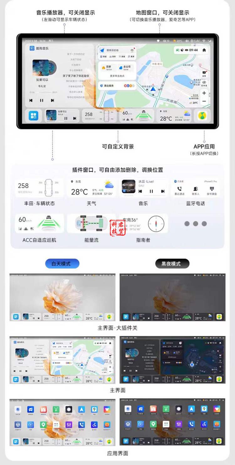 25_副本_副本_副本