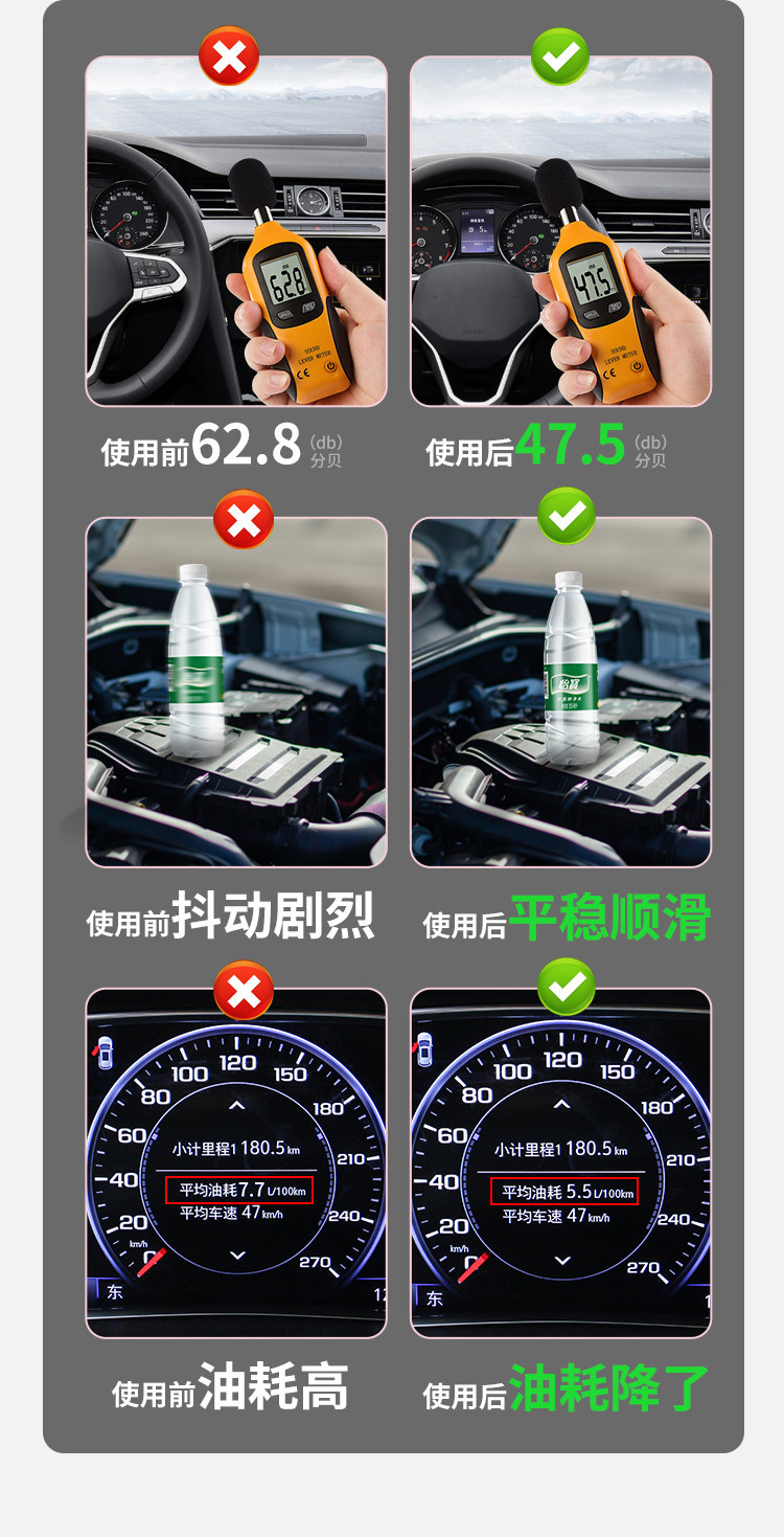 Anti-Wear Protective Agent for Engines, Reduces Shaking and Noise in Cars, Prevents Engine Burning, Eliminates Blue Smoke from Diesel, Powerful Repair Oil Additive