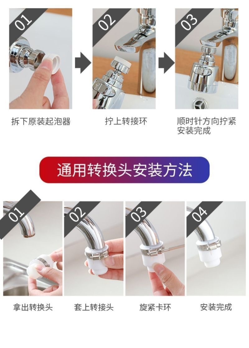 Splash-proof faucet, universal extender, showerhead pressurized filter, rotary filter, extended bubble full figure