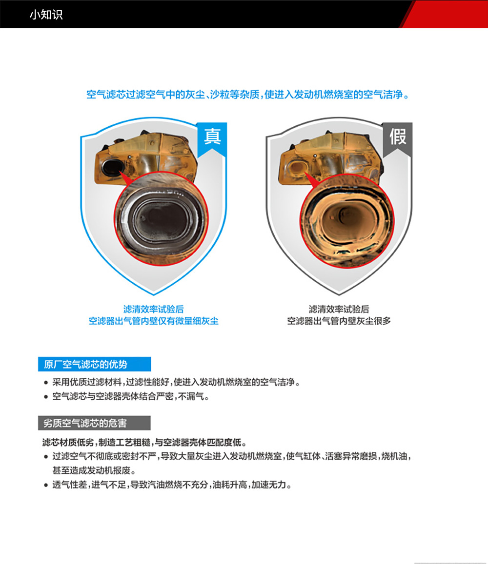 Original Genuine Sanyang Scooter Jet Sl150 Air Filter Accessories Air Filter Air Filter