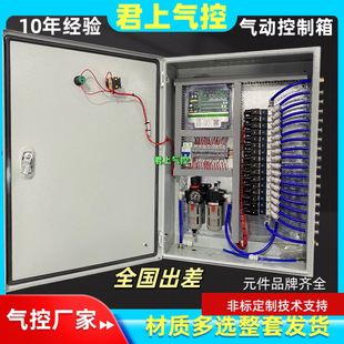 ��ӿ�����늴��y������PLC��Ӛ�Դ����늴��y��������ƙ�