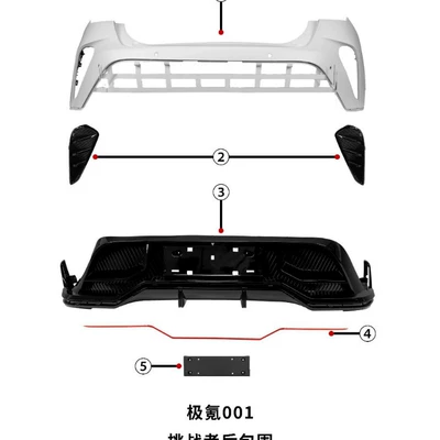 Big Surrounded – Suitable for 21-26 model Zeekr 001