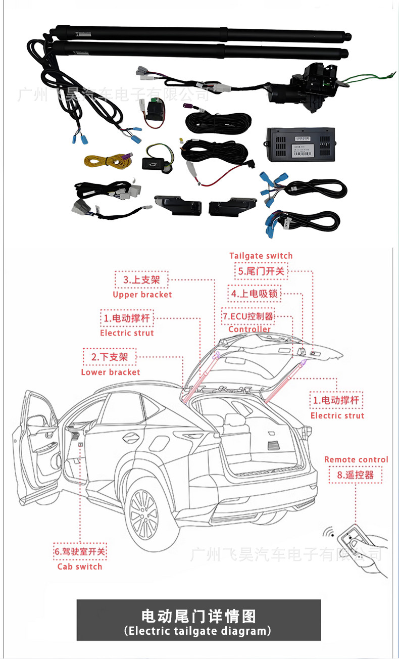 Suitable for Overseas Honda Honda Crv New 5Th Generation Electric Tailgate Accessories 6Th Generation Crv Automatic Trunk Modification