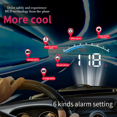 high-brightness LED display, Vehicle HUD