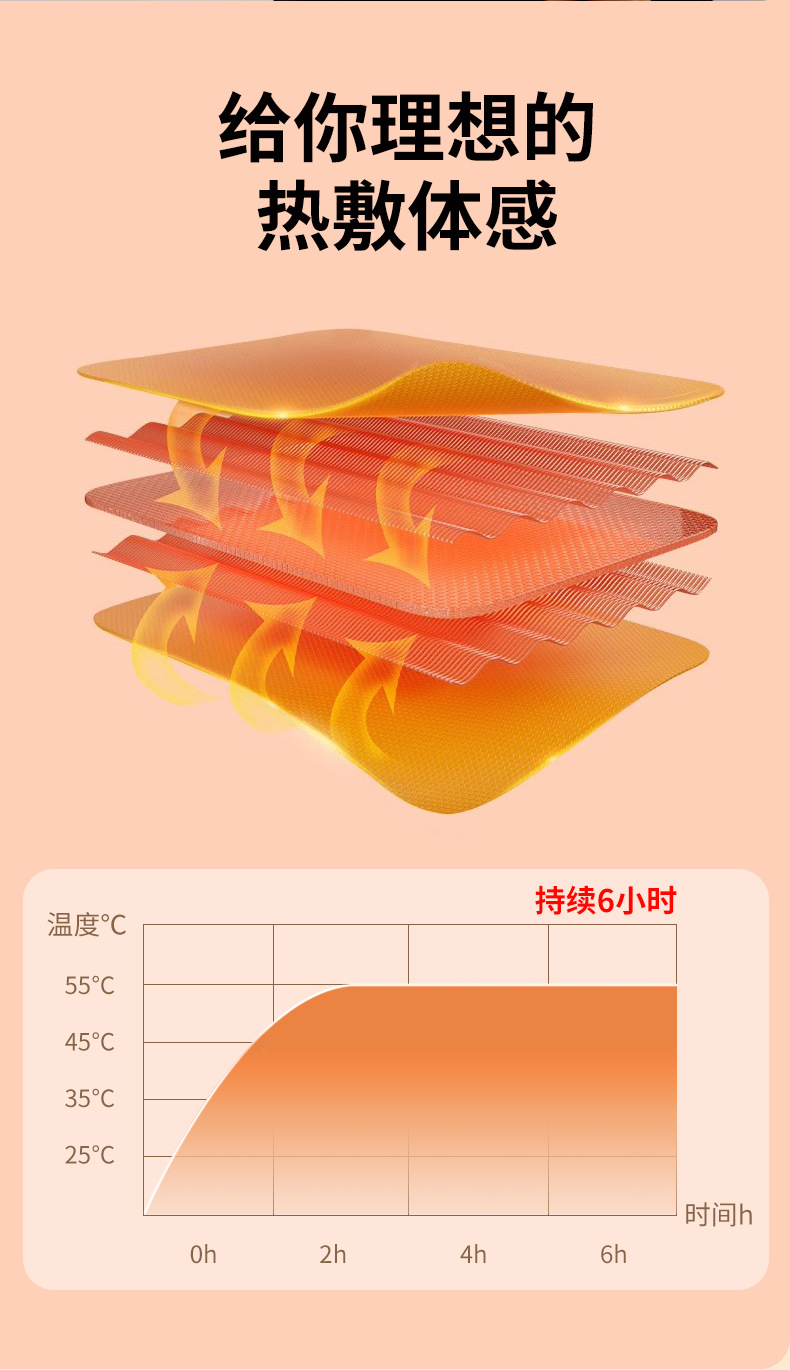 Moxa Warming Patch Ai Cao Jiu Tie Self-Heating Herbal Compress for Neck Shoulder Waist and Knees 1 Patch per Bag quality and texture