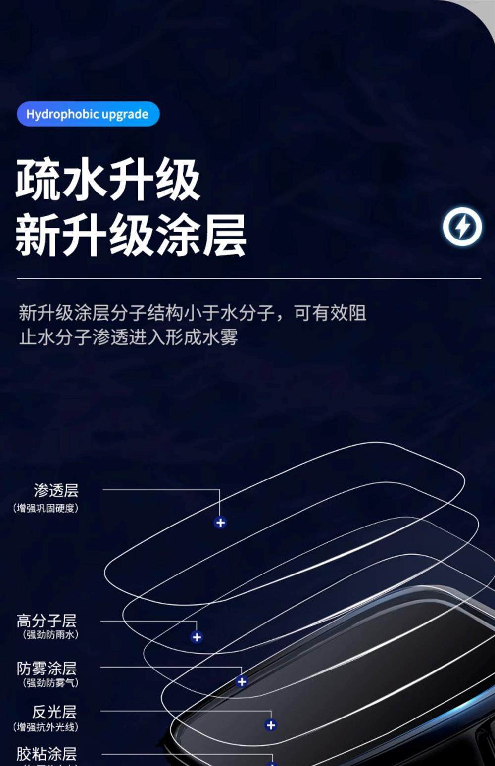 Car Rearview Mirror Rain-Proof Film, Reversing Mirror, Car Window Waterproof Film, Rain-Proof Gadget for Car Mirrors in Rainy Days