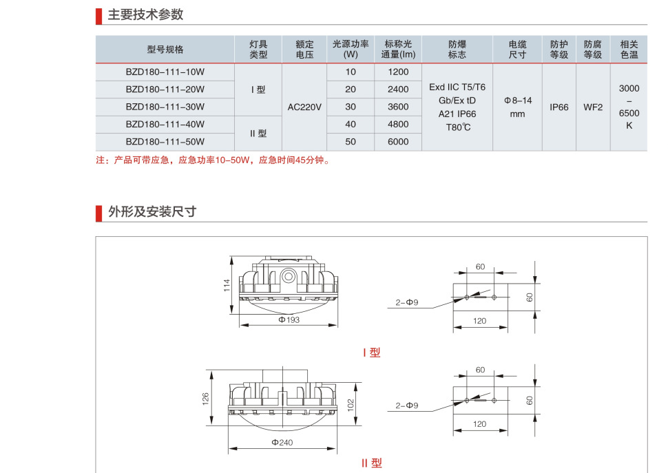 批发浙江新黎明BZD180-111 10W-40W 防爆led吸顶灯 防爆led照明灯 