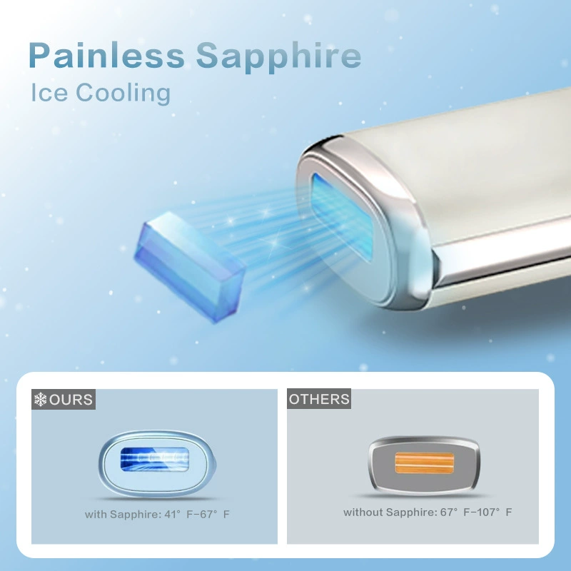 New Ice ipl прибор для удаления волос лазер эпилятор Ipl депиляция