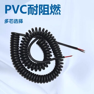 ����2о1ƽ��1.5ƽ����ɫ����PU���ɾ� ��֦䏌���s�Դ���⾀