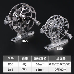 ��̖ȫ����ǰ��݆��ж���~��݆��ឱ�ិ��ͺ��͝O݆�i�~����݆ͨ