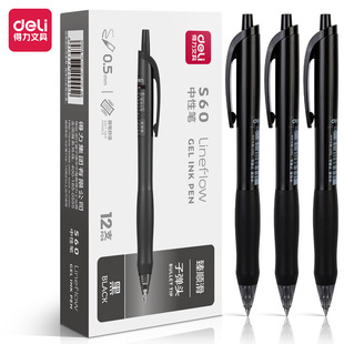 ����S60�����аl�����ԹP���ֵ����ʽ����ˮ�P��ɫ�ӏ��^�k���t