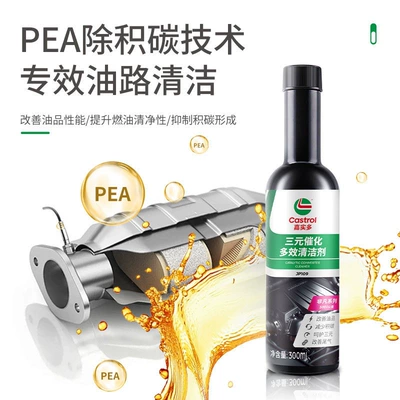 Carbon Deposit Remover for — Motor gasoline additive