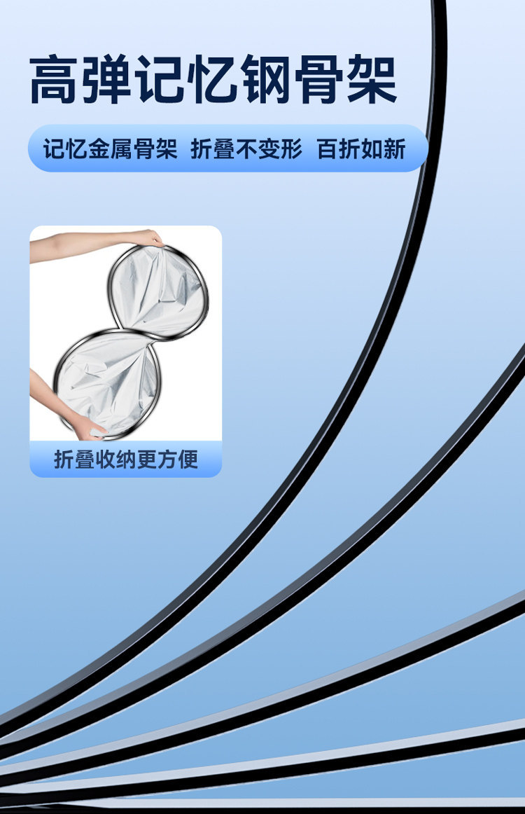 Suitable for Xiaomi Su7/Yu7 Car Accessories Sunshade, Front Windshield Sunshade Cloth, Sun Protection and Heat Insulation Curtain