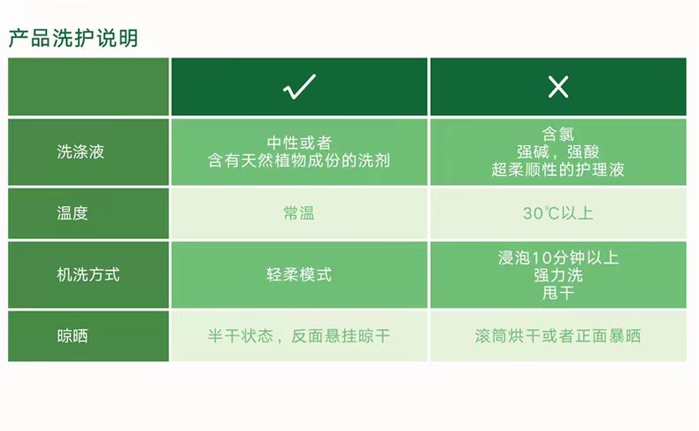 洗涤天丝