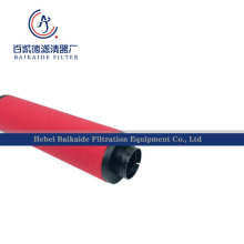 ���Deltech������о8113PFD 8113HFD 8113CFD 6110010 6111000