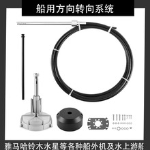 ��ͧ��ͧ���÷����D��ϵ�y����C����C��C�������Ƿ���C���