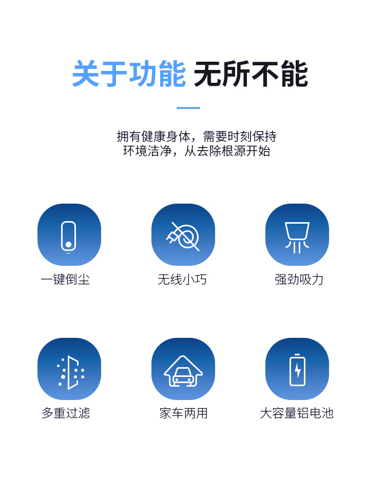 New Wireless Vacuum Cleaner for Car High-Power Powerful Car Home Charging Handheld Portable Pet Hair Extractor