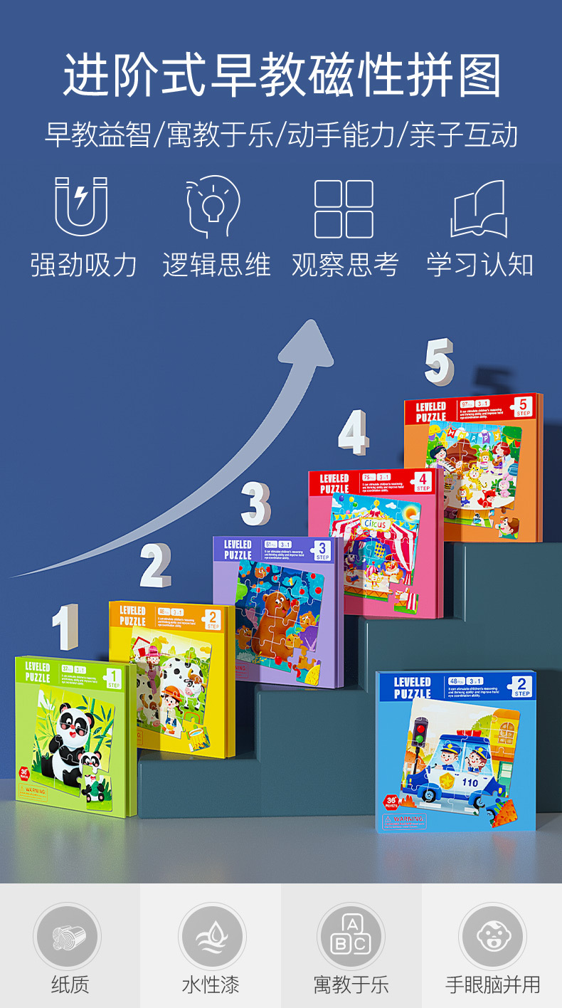 i2uUjf6mxdTrdS49SARwxMtROQQjlIQeplel