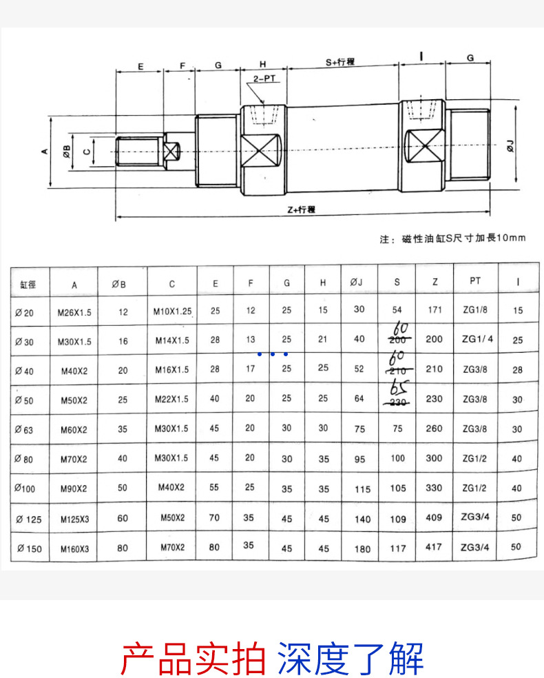 ROB系列小油缸_05