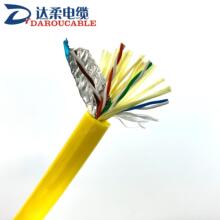 �_��ˮ��ROVˮ�ܾW�� PUR�۰�����朾W�� 8о*2*24AWG �O����̖��