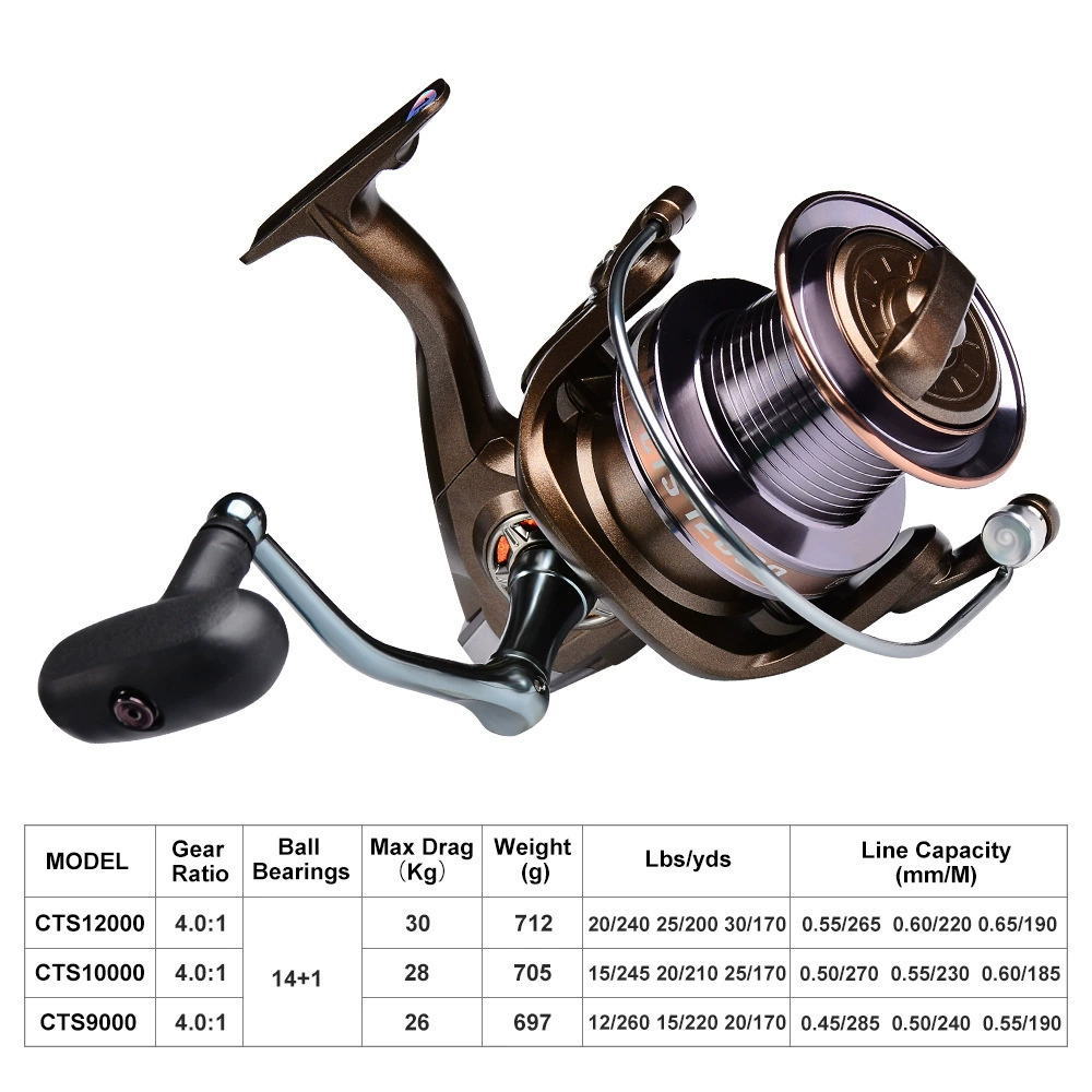 Pro Beros new CTS all -metal spinning wheel 14+1 left and right hand swaps a long voucher fish and fish line wholesale