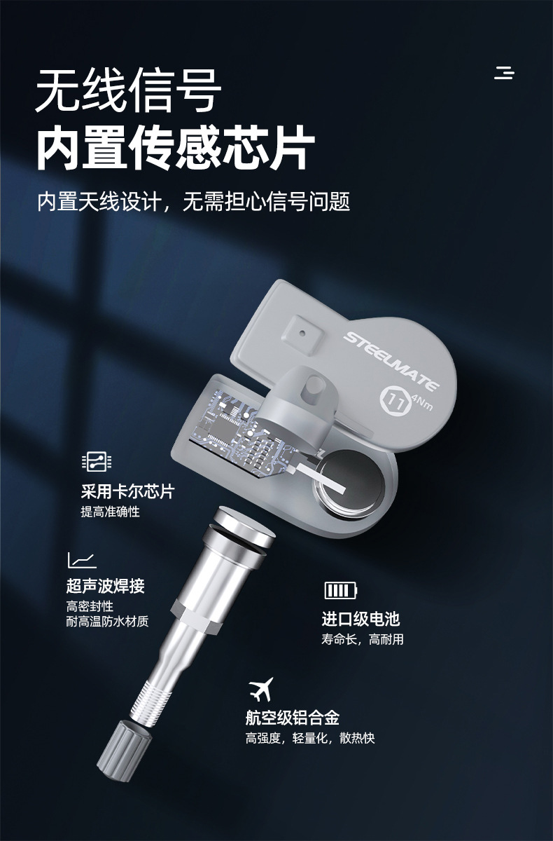 Loyal Guard is suitable for Honda 23 11th generation Accord British style built-in tire pressure monitor Special modification