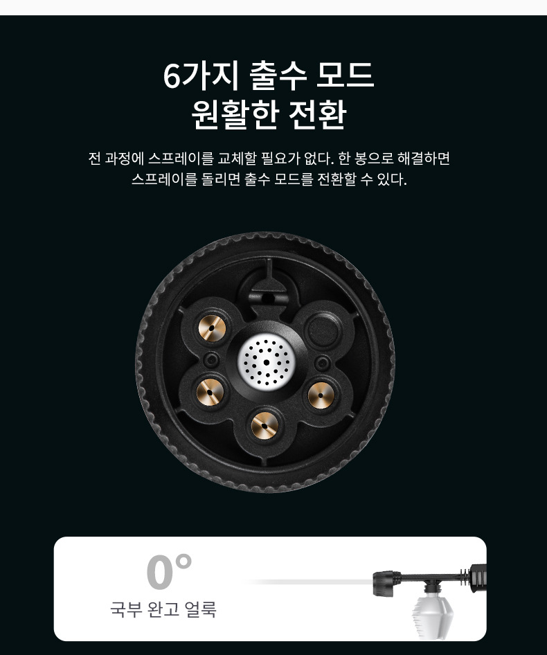 Xiaoke Wireless Portable Car Washing Machine High-Voltage Lithium Battery High-Impact Car Washing Machine Artifact Korean Kc Certification