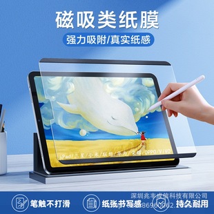 �m��ipad����С�����A��sҫƽ���֌��L��Ĥ���и�������Ĥ