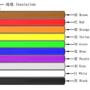 国产品/中国制造彩排线UL2651--pitch间距2.0mm/22AWG~28AWG