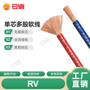 ����RVܛ��10 16 25 35 50ƽ�����~���ܛ늾���Ӿ��O����ƾ�