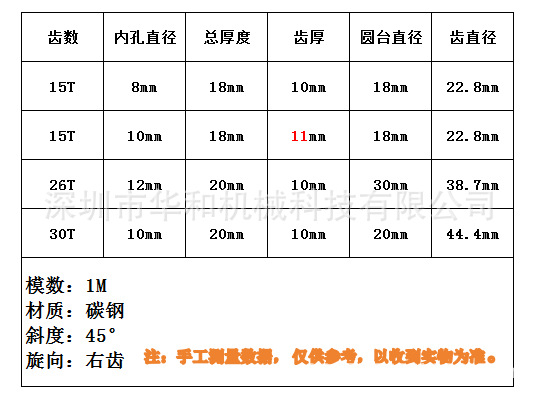 Spiral Gear Helical Gear STaggered ShafT 90 Degree STeering Gear InsTead of Umbrella Gear Worm Gear 15T26T30T
