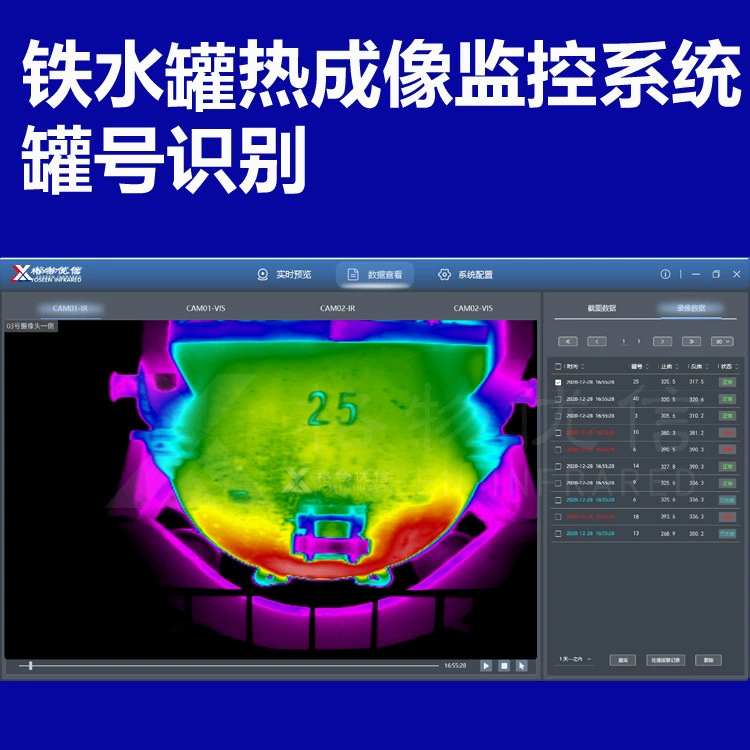 Мониторинг бака горячего металла тепловизор Горячая Металлическая сумка номер танка идентификация материала корпуса танка торпеды Обнаружение сопротивления Инфракрасный Тепловизор