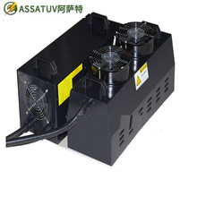 Slʽ⾀uv̻C F؛|СͱyʽUV̙C