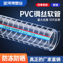 pvc͸��䓽zܛ�ܼӺ��͉�䓽z������������ܛ�����Ϲܳ���䓽z��