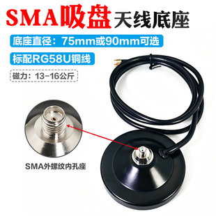 SMAĸ�^���P�쾀����RG58U���L��4G/5G/WIFI/LoRa�쾀ͨ�Ï��ŵ�