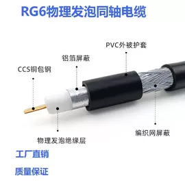 其他电缆;射频电缆;同轴电缆