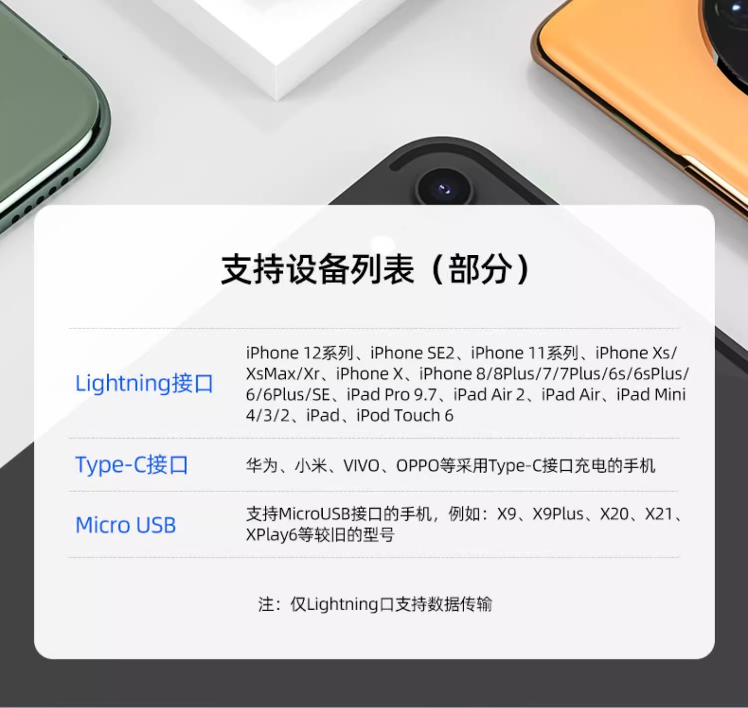 3-in-1-Datenkabel Schnellladung, 1-auf-3 Ladekabel-Set passend für OPPO Android Huawei Xiaomi Apple Mobiltelefone
